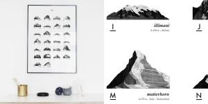 collage mountain abc coco lapine
